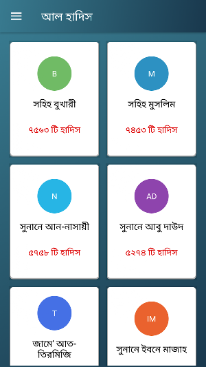 আল হাদিস - Hadith Collection ( All In One ) Screenshot 1
