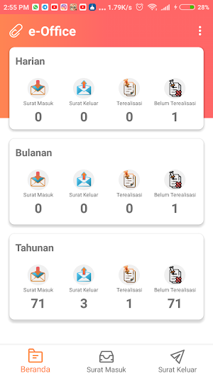 TKP MeO (Universitas Tanjungpu Screenshot 0