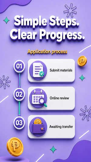 Tiwalix Loan Screenshot 1