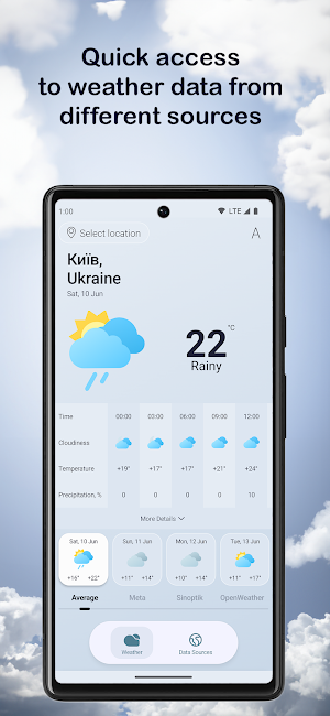 Weather In Ukraine Screenshot 2