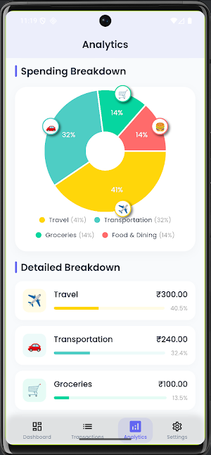 FinexTrack Screenshot 3