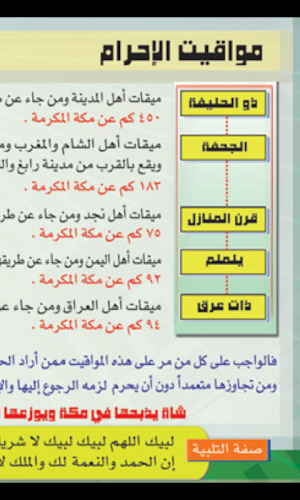 مناسك الحج و العمرة بطريقة سهلة بدون انترنت Screenshot 3