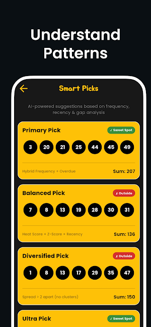 Pro Canada Lotto Max Analytics Screenshot 1