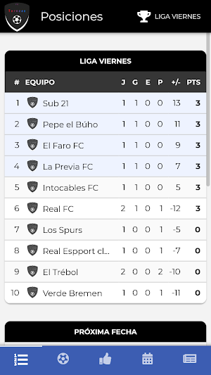 FC Torneo Screenshot 0