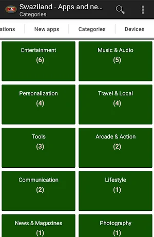 Swaziland apps Screenshot 3