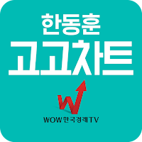 한동훈 고고차트 (급등주 포착)