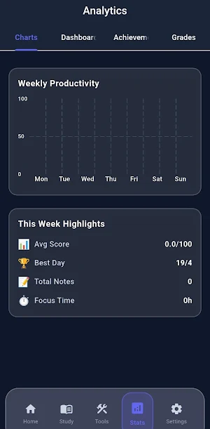 SynapStudy Screenshot 2