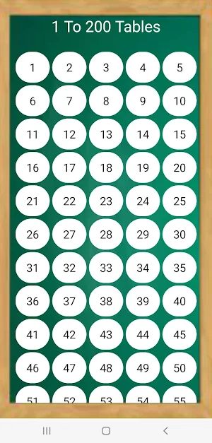 Maths Tables 1-200| voice over Screenshot 1
