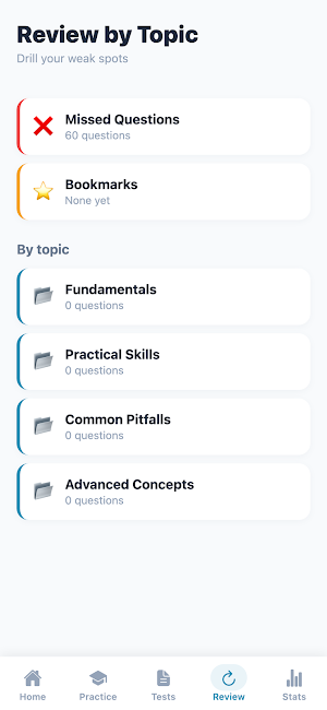 Optimization Fundamentals Quiz Screenshot 3