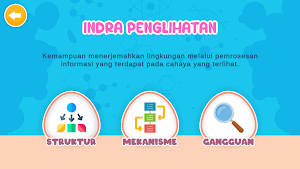 Sistem Indra Manusia Screenshot 2