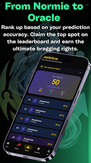 CalledIt: Social Predictions Screenshot 3