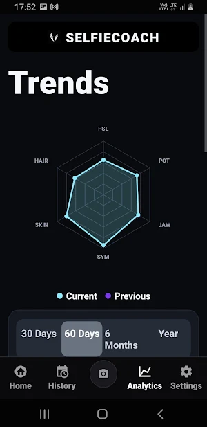 SelfieCoach: Face Mog Analysis Screenshot 2