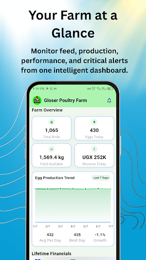 Poultry Intel Manager Screenshot 0