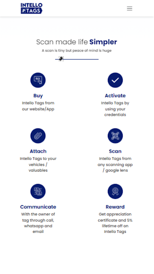 Intellotags Screenshot 3