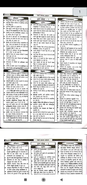 Speedy Gk 2021 Samanya Adhyayan Offline Screenshot 3