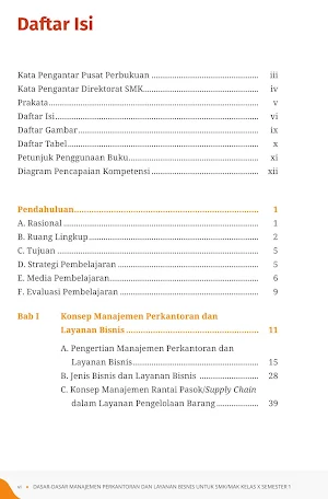 Manajemen Perkantoran Kelas 10 Screenshot 1