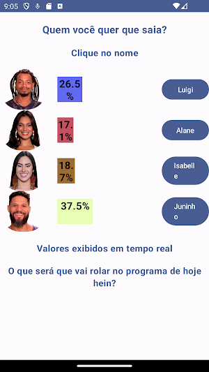 BigParcialBrasil - BBB24 Screenshot 0