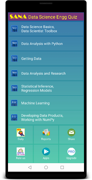 Data Science Quiz Screenshot 0