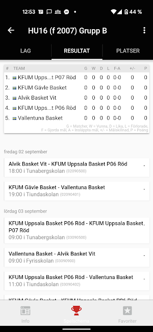 Uppsala Basket Cup Screenshot 0