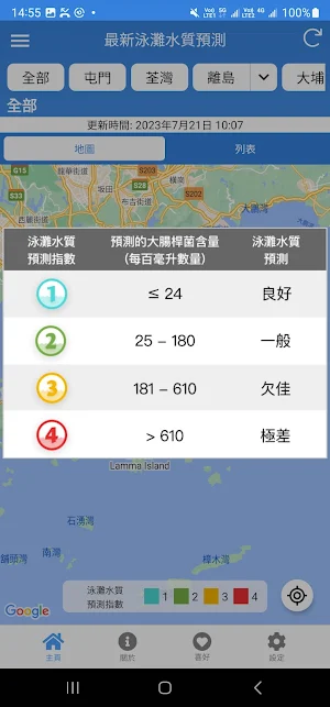 Beach Water Quality Forecast Screenshot 2