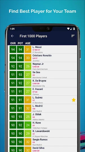 Player Potentials 19 Screenshot 1
