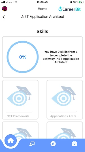 CareerBit Screenshot 2