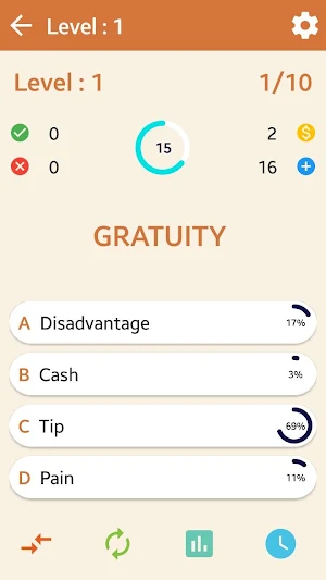 English - synonyms quiz Screenshot 3