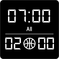 Scoreboard All