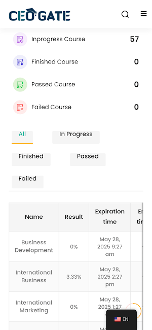 CEO Gate Screenshot 3