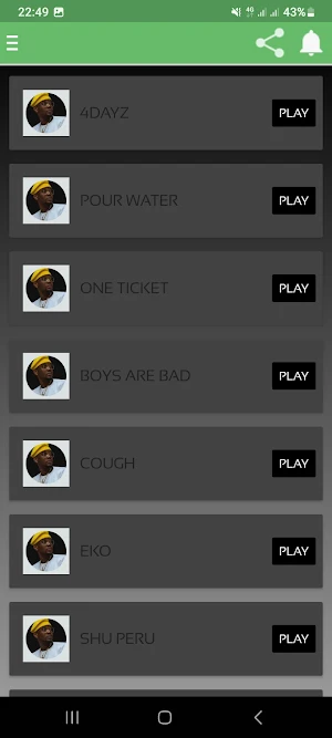 Kizz Daniel Songs Screenshot 2