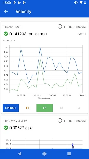 SKF Multilog IMx Manager Screenshot 1
