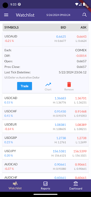 TradeJPT Screenshot 3