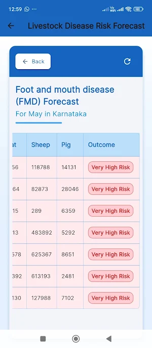 LDF 1.1 Screenshot 3