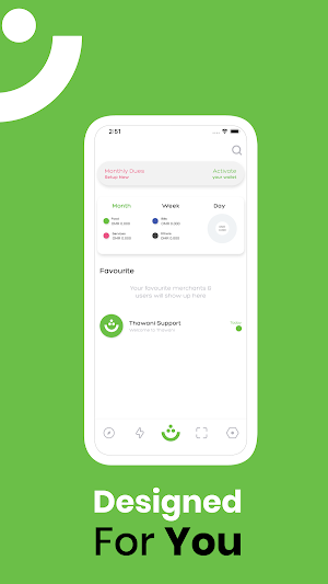 Thawani 2.0 Screenshot 1