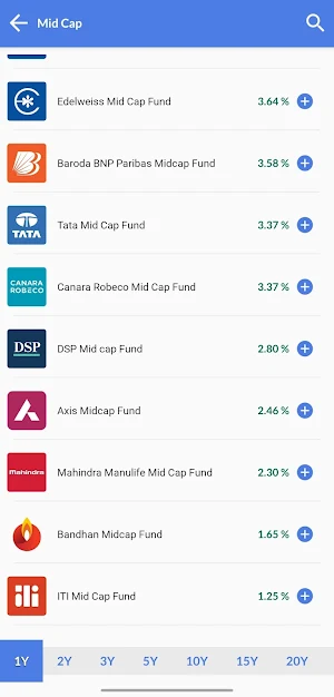 Moneytree Wealth Screenshot 3