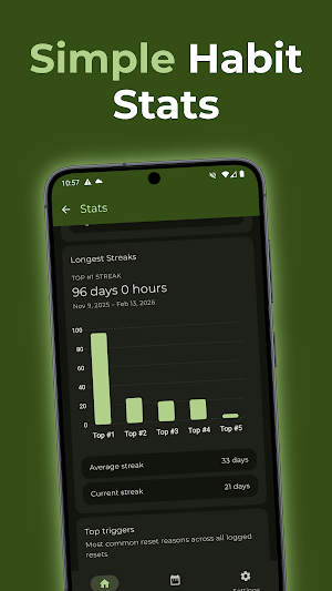 Days Since: Days Counter Screenshot 2