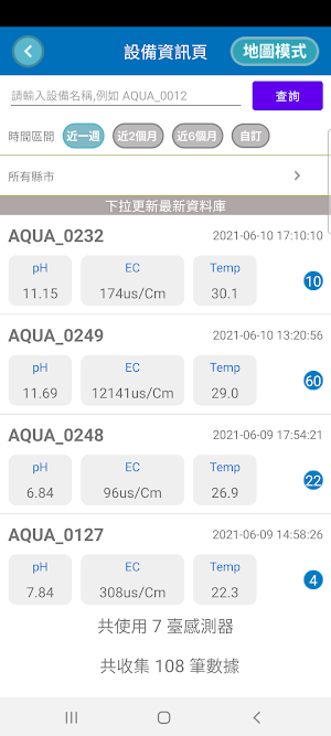 AQUAKIT Screenshot 1