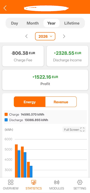 UPower Screenshot 2