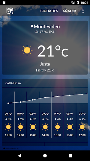 Uruguay Weather Screenshot 0