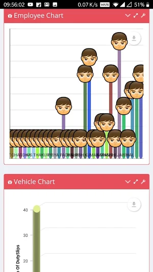 CTMS Booking Panel Screenshot 3