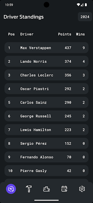 Clutched | Real-Time F1 Data Screenshot 2