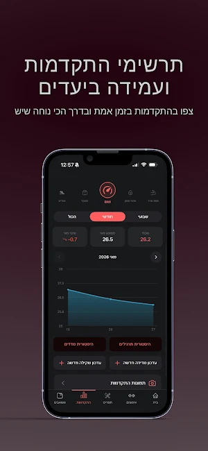FITAY Screenshot 2