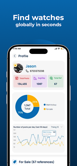 Time Dealer Screenshot 1