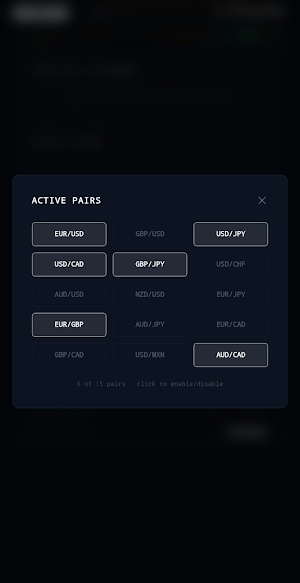FXTradeSys - Forex Analysis Screenshot 3