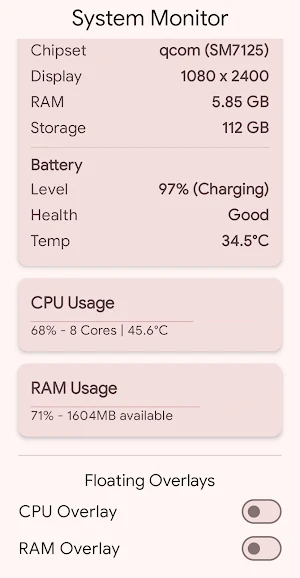 System Monitor (SysMo) Screenshot 1