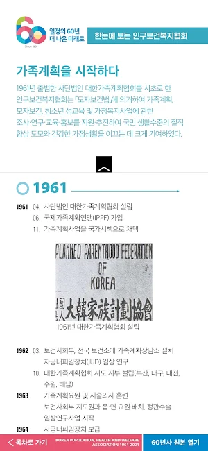 인구보건복지협회60년사 Screenshot 1