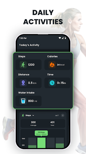Pedometer - Step Counter Screenshot 2