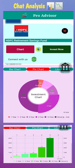 Pro Advisor Screenshot 3