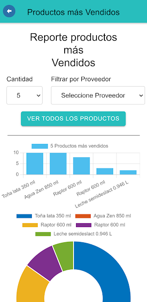 APInventario Screenshot 1