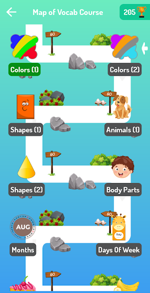 English For Kids - PRO Screenshot 3